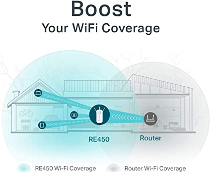 TP-Link AC1750 WiFi Extender