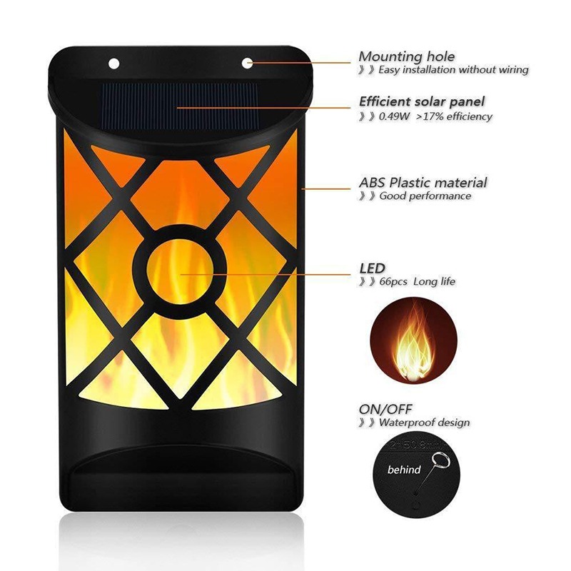 Solar Motion Sensor Light